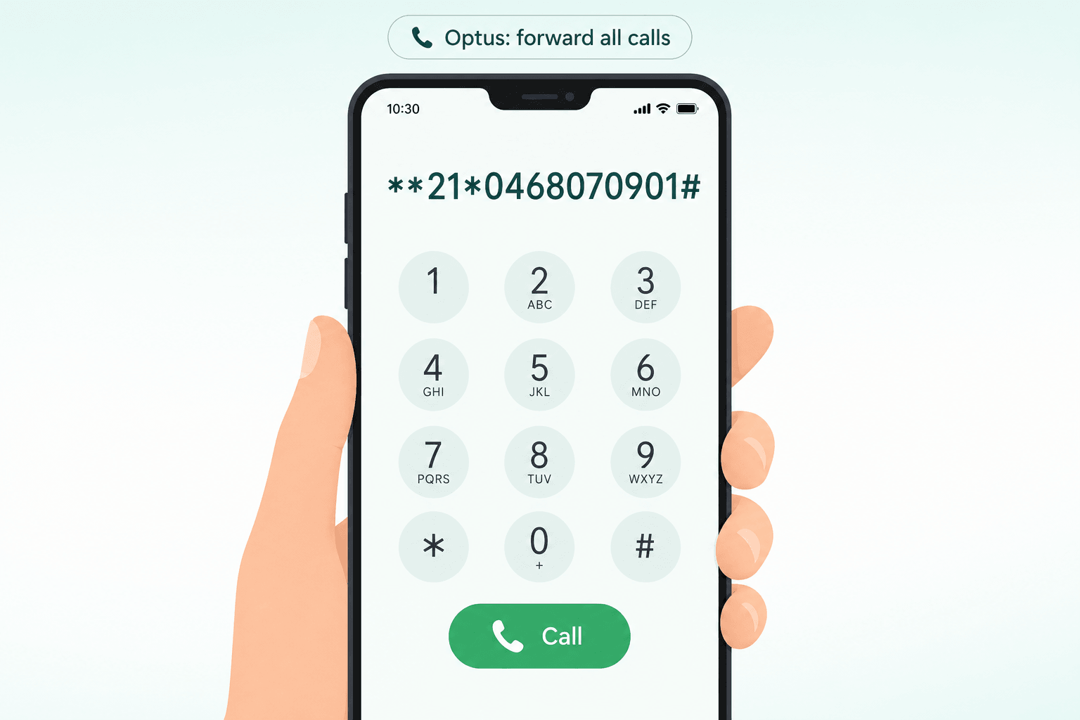 A smartphone dialler showing the Optus always-forward star-code typed in, ready to be dialled.